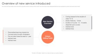 Promotion Strategies For New Service Launch Overview Of New Service Introduced Demonstration PDF