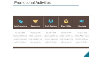 Promotional Activities Ppt PowerPoint Presentation Microsoft