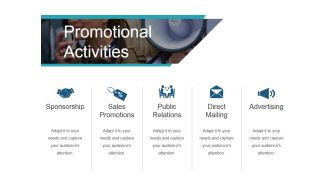Promotional Activities Template 1 Ppt PowerPoint Presentation Slide