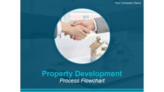 Property Development Process Flowchart Ppt PowerPoint Presentation Complete Deck With Slides