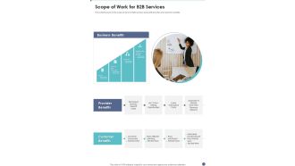 Proposal For B2B Services Scope Of Work For B2B Services One Pager Sample Example Document