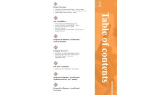 Proposal For Business Space Rental Table Of Contents One Pager Sample Example Document