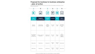 Proposal For Business To Business Enterprise Plan Of Action One Pager Sample Example Document