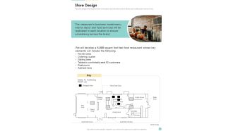 Proposal For Cafeteria Business Store Design One Pager Sample Example Document