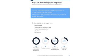 Proposal For Data Analysis In Research Project Why Our Data Analytics Company One Pager Sample Example Document