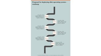 Proposal For Deploying Disk Operating System Roadmap One Pager Sample Example Document