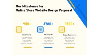 Proposal For Ecommerce Website Development Our Milestones For Online Store Website Design Proposal Graphics PDF