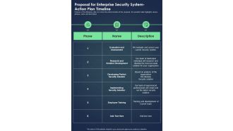 Proposal For Enterprise Security System Action Plan Timeline One Pager Sample Example Document
