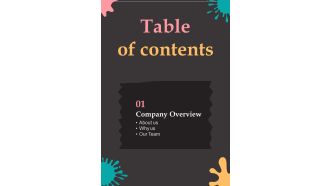 Proposal For Exterior Painting Service Table Of Contents One Pager Sample Example Document