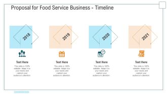 Proposal For Food Service Business Timeline Ppt Infographic Template Background Image PDF