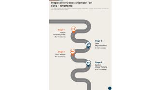 Proposal For Goods Shipment Test Suite Timeframe One Pager Sample Example Document