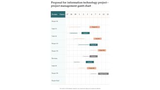 Proposal For Information Technology Project Project Management One Pager Sample Example Document