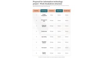 Proposal For Information Technology Project Work Breakdown One Pager Sample Example Document