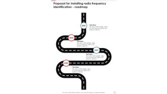 Proposal For Installing Radio Frequency Identification Roadmap One Pager Sample Example Document