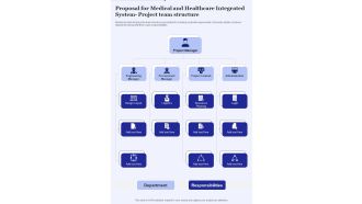 Proposal For Medical Healthcare Integrated System Project Team One Pager Sample Example Document