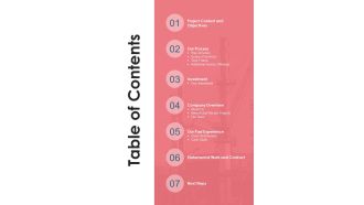 Proposal For New Manufacturing Unit Setup Table Of Contents One Pager Sample Example Document
