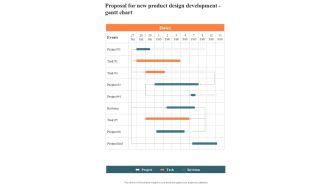 Proposal For New Product Design Development Gantt Chart One Pager Sample Example Document
