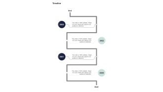 Proposal For Pre Sales Advisory Services Timeline One Pager Sample Example Document