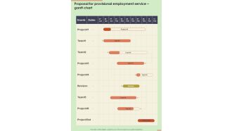 Proposal For Provisional Employment Service Gantt Chart One Pager Sample Example Document