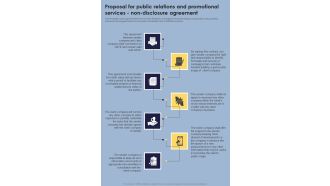Proposal For Public Relations And Promotional Services Non-Disclosure One Pager Sample Example Document