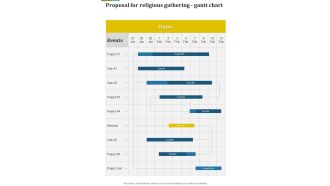 Proposal For Religious Gathering Gantt Chart One Pager Sample Example Document