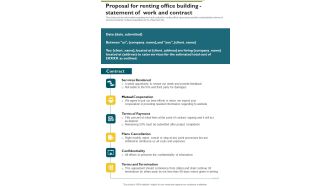 Proposal For Renting Office Building Statement Of Work And Contract One Pager Sample Example Document