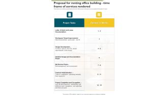 Proposal For Renting Office Building Time Frame Of Services Rendered One Pager Sample Example Document