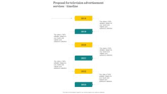 Proposal For Television Advertisement Services Timeline One Pager Sample Example Document