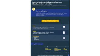 Proposal For University Enterprise Resource Planning System About Us One Pager Sample Example Document