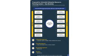 Proposal For University Enterprise Resource Planning System Key Modules One Pager Sample Example Document