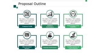 Proposal Outline Ppt PowerPoint Presentation Layouts Designs