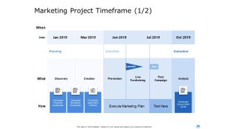 Proposal To Brand Company Professional Services Marketing Project Timeframe Creation Summary PDF