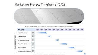 Proposal To Brand Company Professional Services Marketing Project Timeframe Video Rules PDF