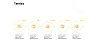 Proposal To Provide Financial Advisory And Bond Timeline Ideas PDF