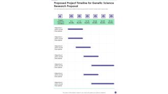 Proposed Project Timeline For Genetic Science Research Proposal One Pager Sample Example Document
