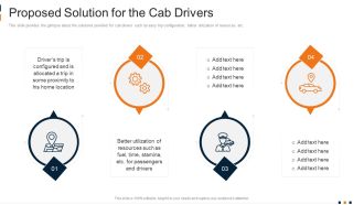 Proposed Solution For The Cab Drivers Formats PDF