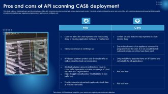 Pros And Cons Of API Scanning CASB Deployment Ppt PowerPoint Presentation Diagram Graph Charts PDF