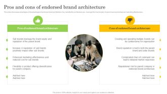 Pros And Cons Of Endorsed Brand Architecture Introduction PDF