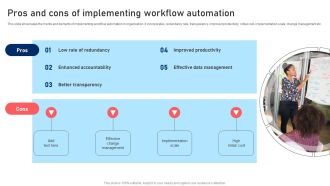 Pros And Cons Of Implementing Workflow Automation Sample PDF