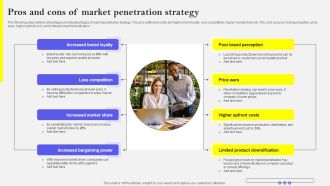 Pros And Cons Of Market Penetration Strategy Background PDF