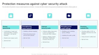 Protection Measures Against Cyber Security Attack Ppt Infographic Template Template PDF