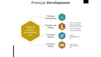 Prototype Development Ppt PowerPoint Presentation Portfolio Model