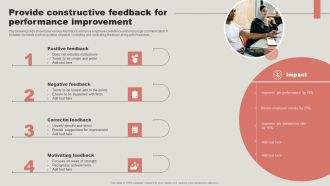 Provide Constructive Feedback For Performance Improvement Professional PDF