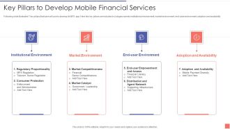 Providing Electronic Financial Services To Existing Consumers Key Pillars To Develop Mobile Infographics PDF