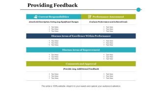 Providing Feedback Ppt PowerPoint Presentation Layouts Demonstration