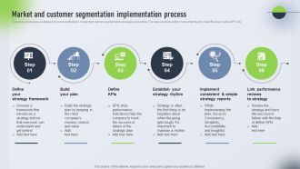 Psychological Locational And Situational Market Segmentation Plan Market And Customer Segmentation Designs PDF