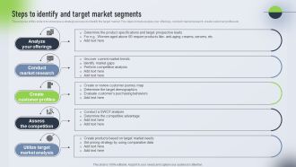 Psychological Locational And Situational Market Segmentation Plan Steps To Identify And Target Market Graphics PDF