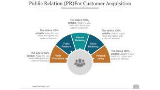 Public Relation For Customer Acquisition Ppt PowerPoint Presentation Backgrounds