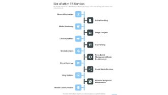 Public Relation Marketing Strategy Proposal List Of Other PR Services One Pager Sample Example Document