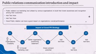 Public Relations Communication Introduction And Impact Rules PDF